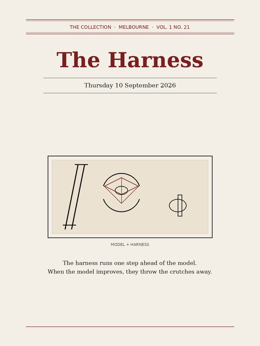 The Harness, Thursday 10 September 2026
